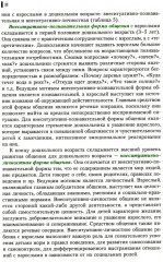 Психология общения в дошкольном возрасте - Фото 8