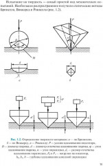 Микро- и нанотехнологии. Материаловедение в электронном приборостроении - Фото 9