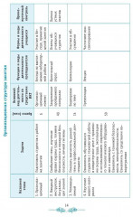 Организация процесса приготовления и приготовление сложных хлебобулочных, мучных кондитерских издел. - Фото 8