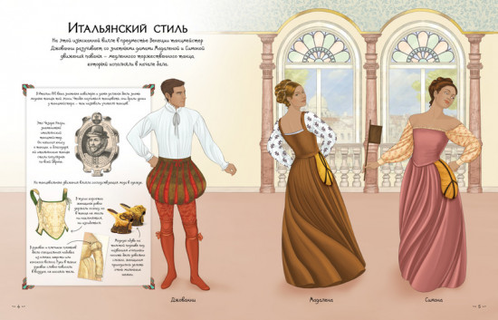 Бальные платья