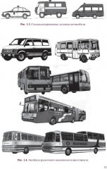 Организация процессов по техническому обслуживанию и ремонту автотранспортных средств - Фото 7