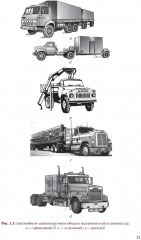 Организация процессов по техническому обслуживанию и ремонту автотранспортных средств - Фото 9