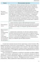 Информационные технологии и основы программирования в менеджменте - Фото 4