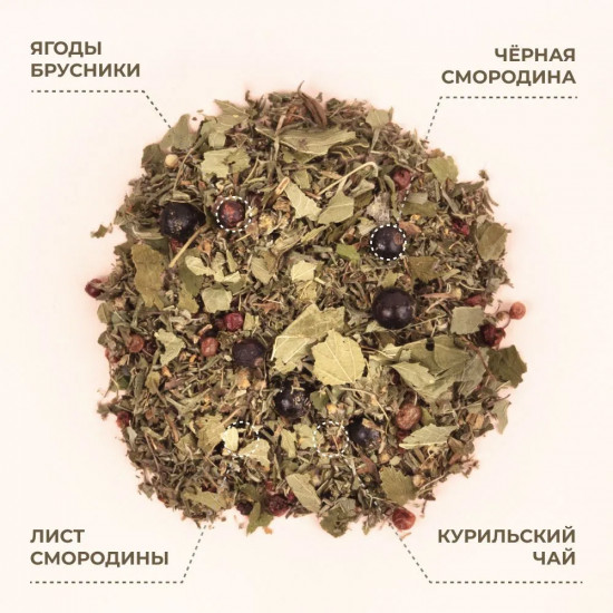 Чай с брусникой и черной смородиной травяной