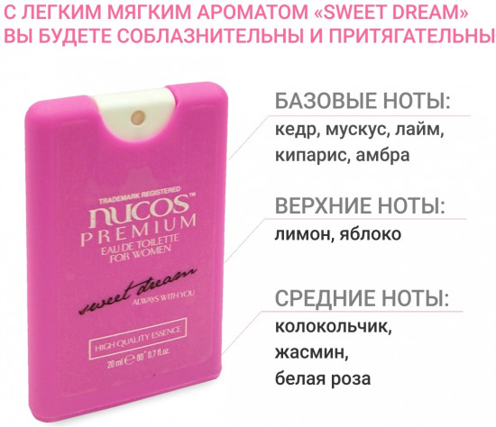 Набор парфюмерный «Нежный цветок»