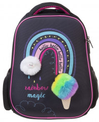 Рюкзак детский «Радужное мороженое» - Фото 3