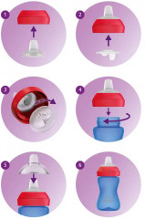 Поильник с мягким носиком - Фото 6