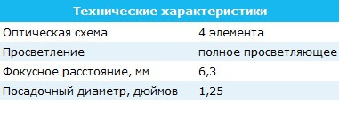 Окуляр Sky-Watcher Plossl 6,3 мм, 1,25