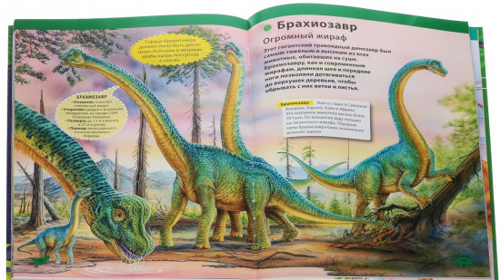 Динозавры. Детская энциклопедия