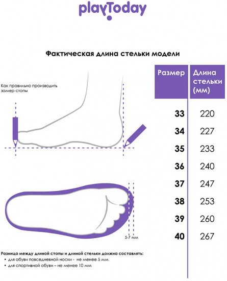 Кроссовки для девочек