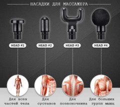 Массажер - пистолет Massage Gun - Фото 1