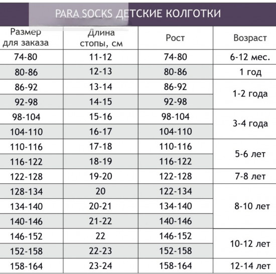 Колготки для девочек