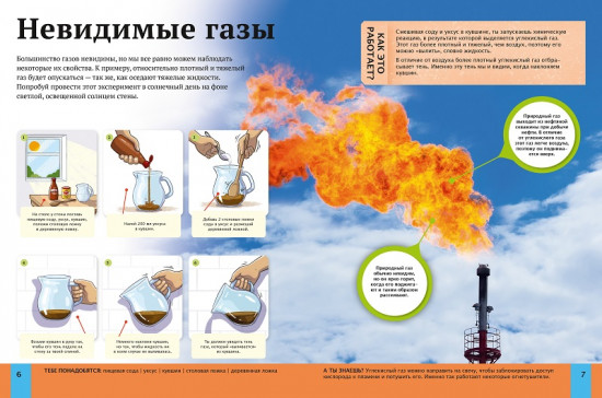 Детская энциклопедия научных экспериментов
