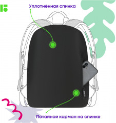 Рюкзак Urban «Coffee culture» - Фото 5