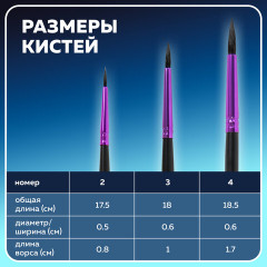 Набор кистей - Фото 9