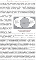 Психология общения - Фото 5