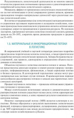 Управление цепями поставок - Фото 10