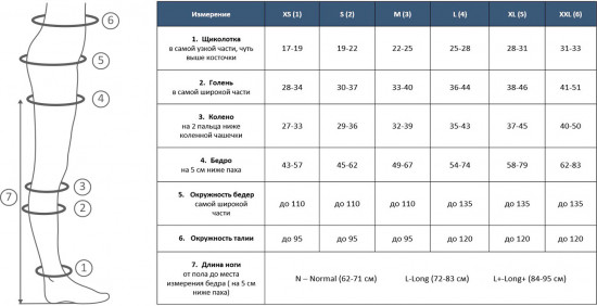 Колготки компрессионные с закрытым носком