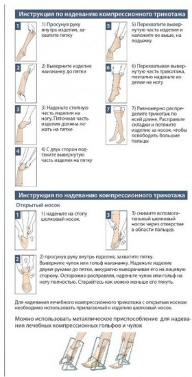 Колготки компрессионные с закрытым носком