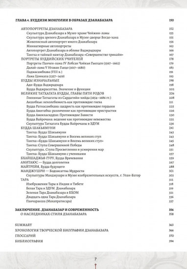 Код Дзанабазара