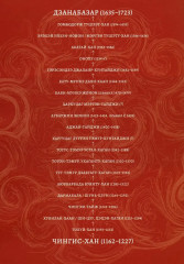 Код Дзанабазара - Фото 3