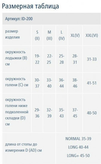 Гольфы компрессионные с закрытым носком
