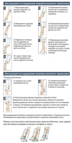 Гольфы компрессионные с закрытым носком