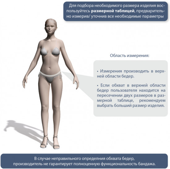 Бандаж при опущении внутренних органов