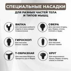 Массажер для тела перкуссионный - Фото 4