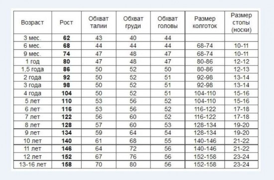 Юбка для девочек