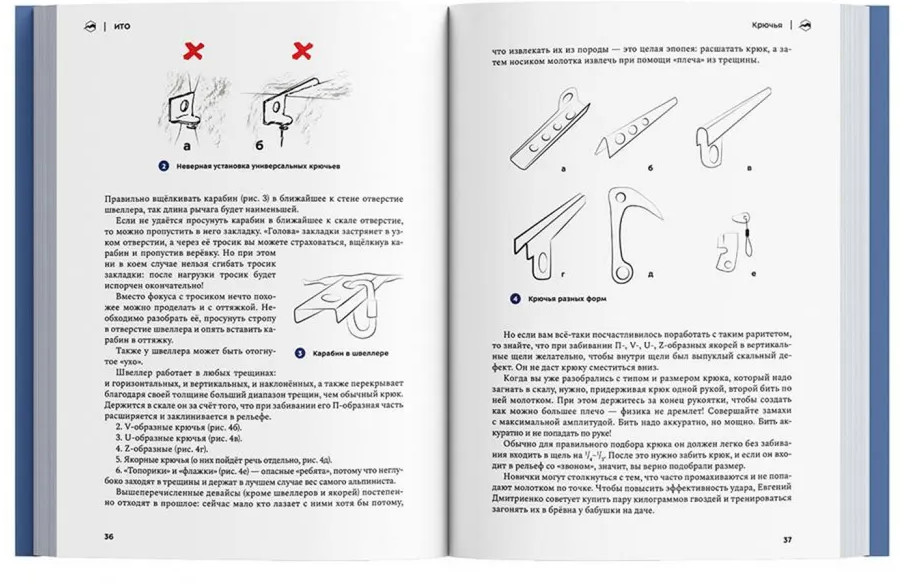 ИТО. Популярно о передвижении на искусственных точках опоры | Фото 1