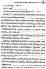 Гигиена полости рта - Фото 4
