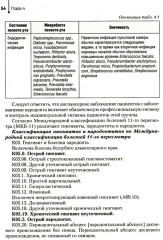 Гигиена полости рта - Фото 8