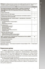 Гериатрическая нефрология. Руководство для врачей - Фото 8