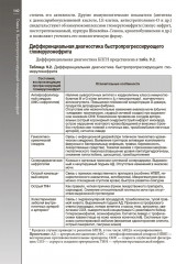 Гериатрическая нефрология. Руководство для врачей - Фото 11