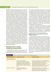 МРТ костно-мышечной системы - Фото 13