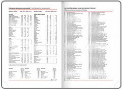 Ежедневник недатированный «Extravagance» - Фото 7
