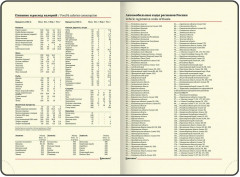 Ежедневник недатированный «Rose flower» - Фото 7