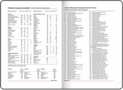 Ежедневник недатированный «Ultraviolet» - Фото 7