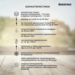 Текстурное покрытие для дерева «Акватекс» 2 в 1, палисандр - Фото 2