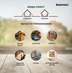 Текстурное покрытие для дерева «Акватекс» 2 в 1, палисандр - Фото 3