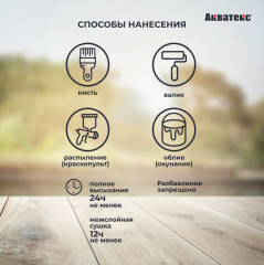Текстурное покрытие для дерева «Акватекс» 2 в 1, палисандр - Фото 4