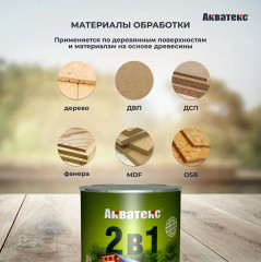 Текстурное покрытие для дерева «Акватекс» 2 в 1, палисандр - Фото 5