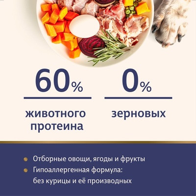 Корм сухой для взрослых собак с ягненком