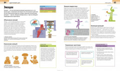 Как помочь ребенку повзрослеть. Иллюстрированное руководство для родителей по переходному возрасту - Фото 3