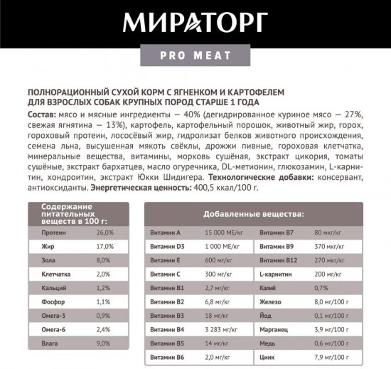Сухой корм для собак с ягненком и картофелем