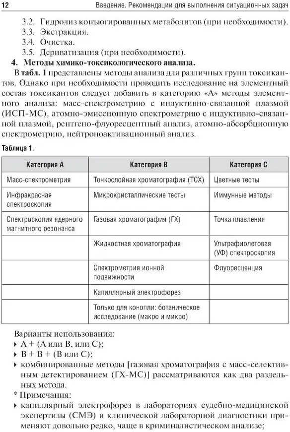 Токсикологическая химия. Ситуационные задачи | Фото 3