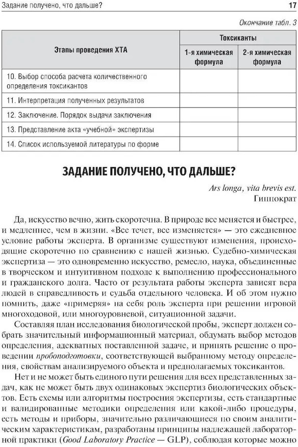 Токсикологическая химия. Ситуационные задачи | Фото 8