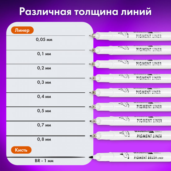 Набор ручек капиллярных для рисования «Art Debut»