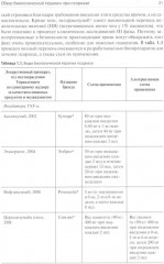 Генно-инженерная биологическая терапия псориаза - Фото 8